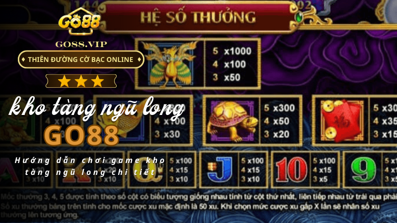 Hướng dẫn chơi game kho tàng ngũ long chi tiết