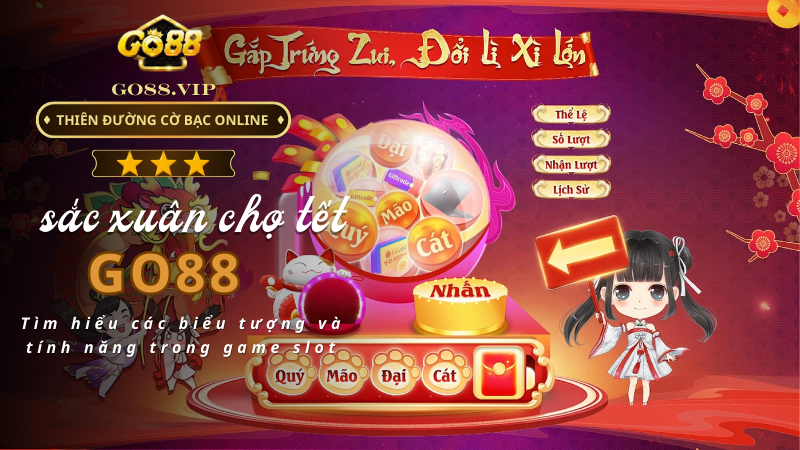 Tìm hiểu các biểu tượng và tính năng trong game slot